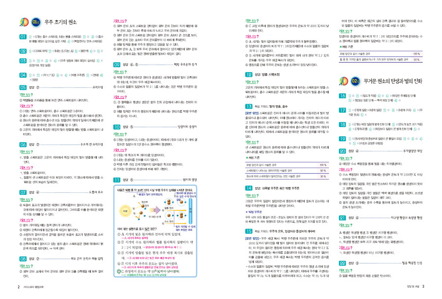 수경출판사, 수능교재완결판 자이스토리